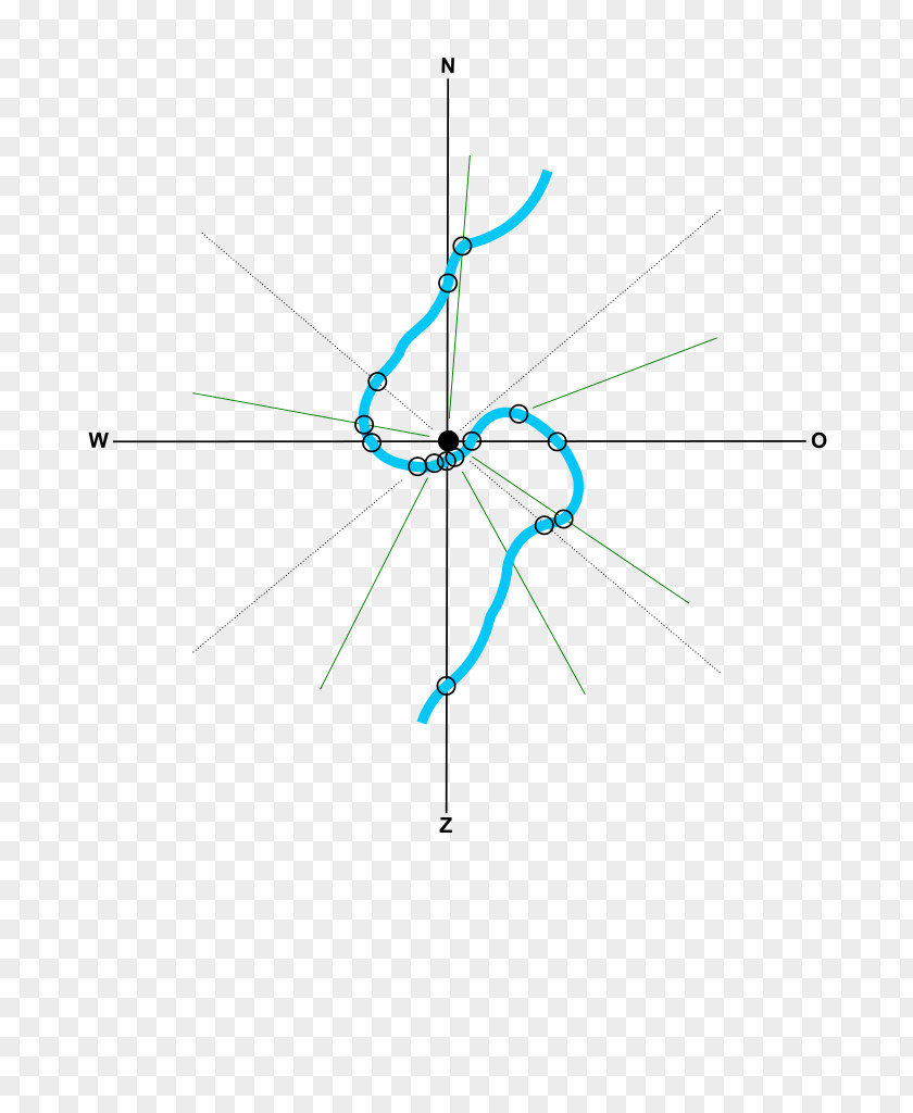 Line Point Angle PNG