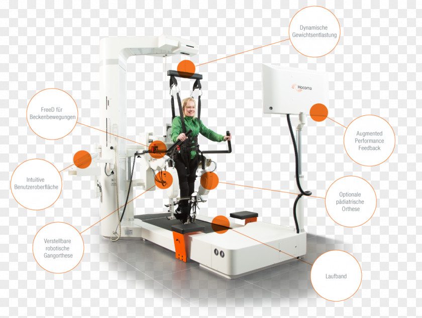 Technology System Therapy Robot Information PNG