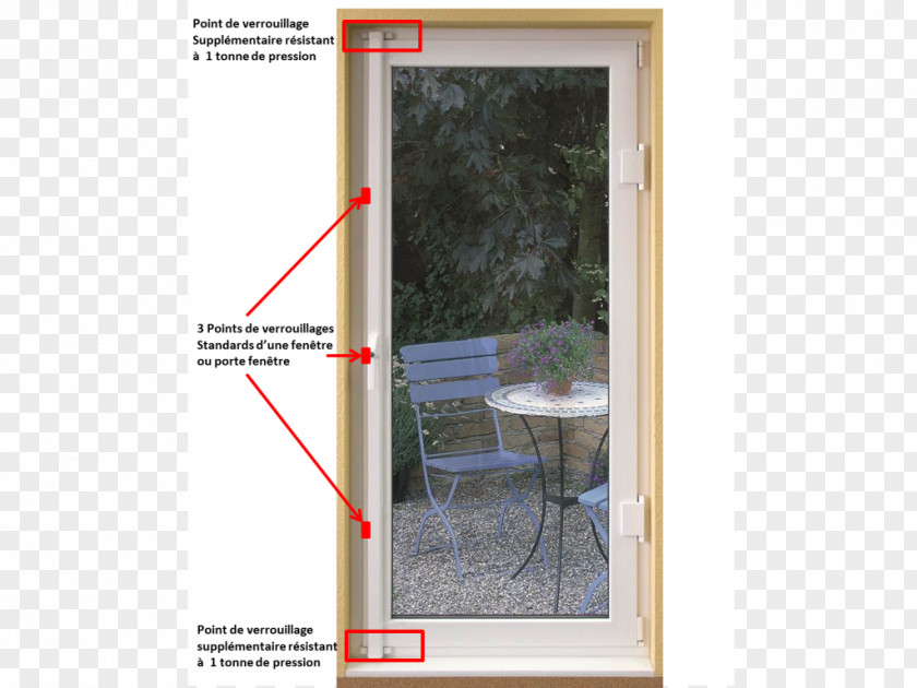 Window Insulated Glazing Door Lock Portfenetr PNG