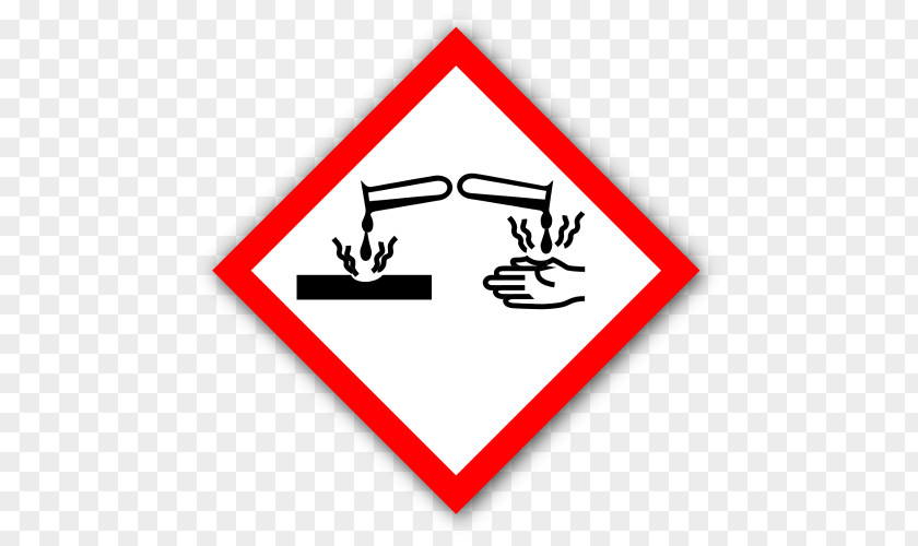 Symbol Globally Harmonized System Of Classification And Labelling Chemicals GHS Hazard Pictograms Corrosive Substance PNG