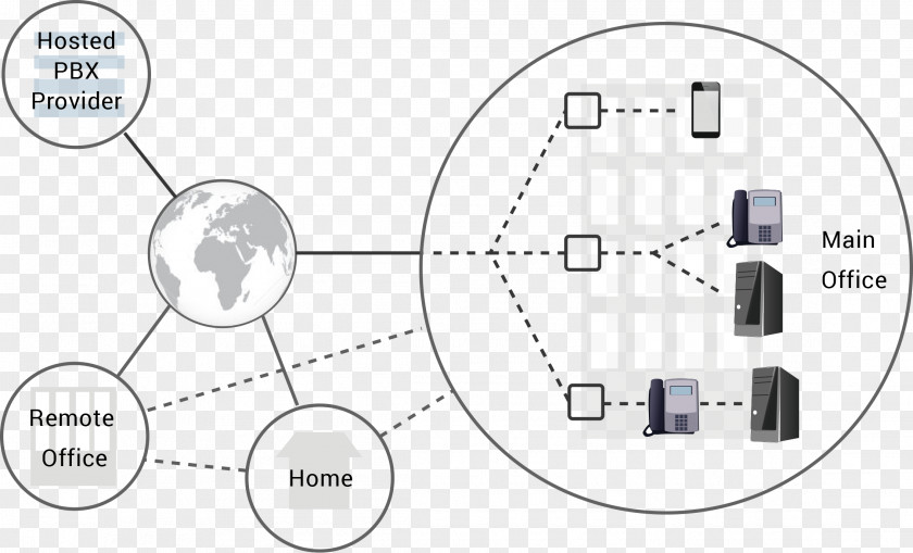 Car Technology White PNG