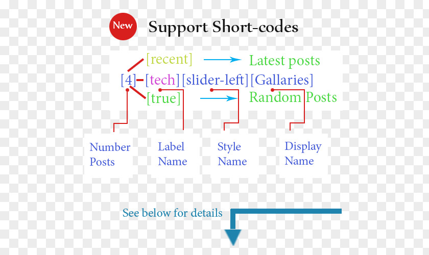 Short Code Brand Line Organization Point PNG