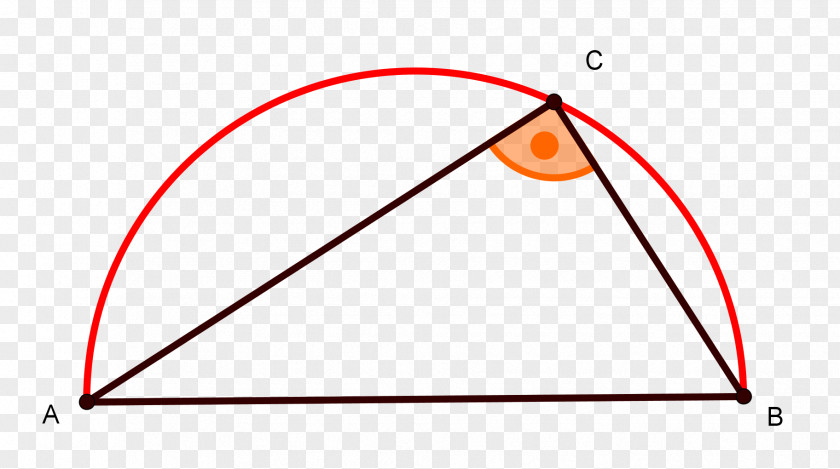 Dreiecke Thales's Theorem Triangle Pythagorean PNG
