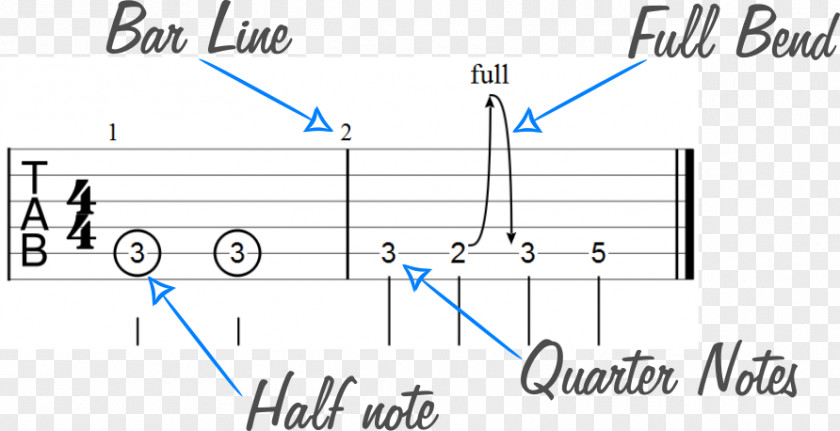 Guitar Chords Paper Line Angle PNG