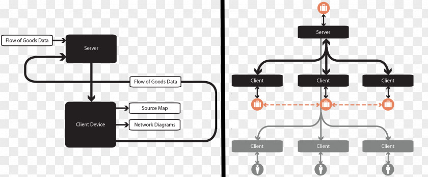 Architectural Engineer Wiring Diagram Map Electricity Electronics PNG