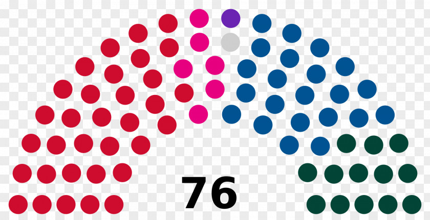 Daniel Eriksen South African General Election, 2014 1938 1948 1943 PNG