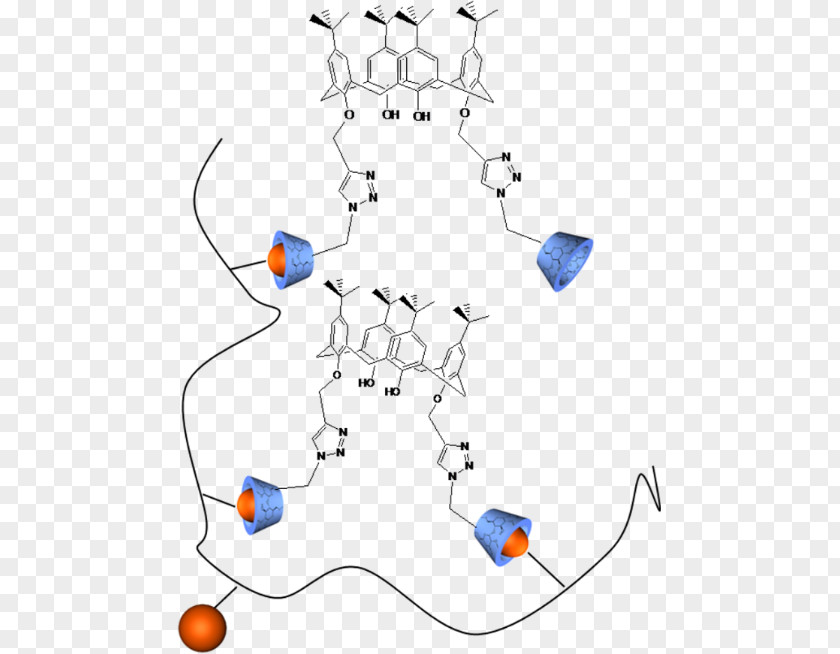 Abstract Figures Beilstein Journal Of Organic Chemistry Scientific Institute For The Advancement Chemical Sciences PNG