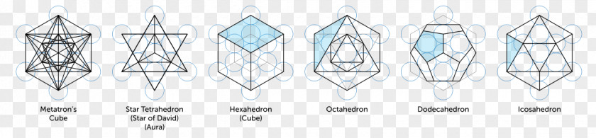 Octahedron Tetrahedron Metatron Sacred Geometry Dimension Overlapping Circles Grid PNG
