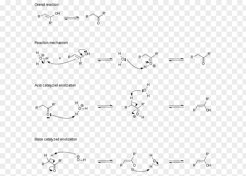 Keto Keto–enol Tautomerism Ketogenic Diet Ketone PNG