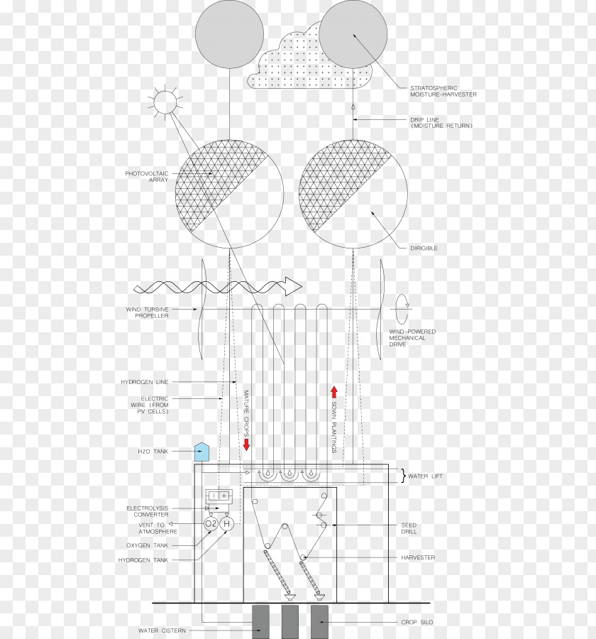 Design Drawing Diagram /m/02csf PNG