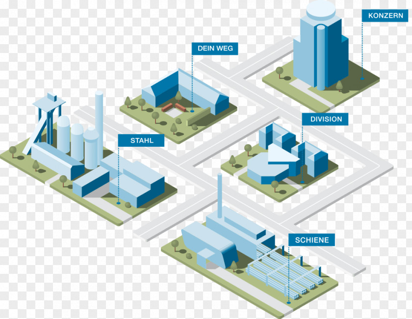 Design Urban Diagram PNG