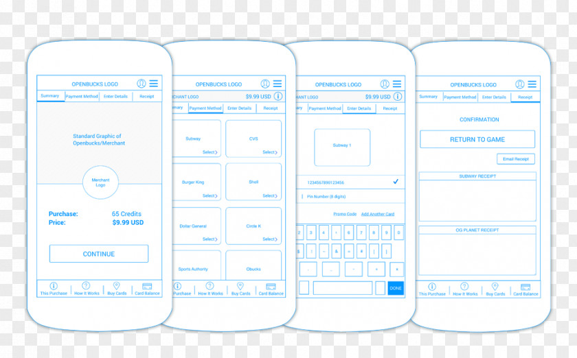 Mobile Payment Diagram Line PNG