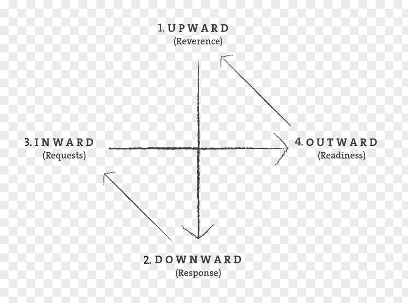 Design Electoral System User Architecture PNG