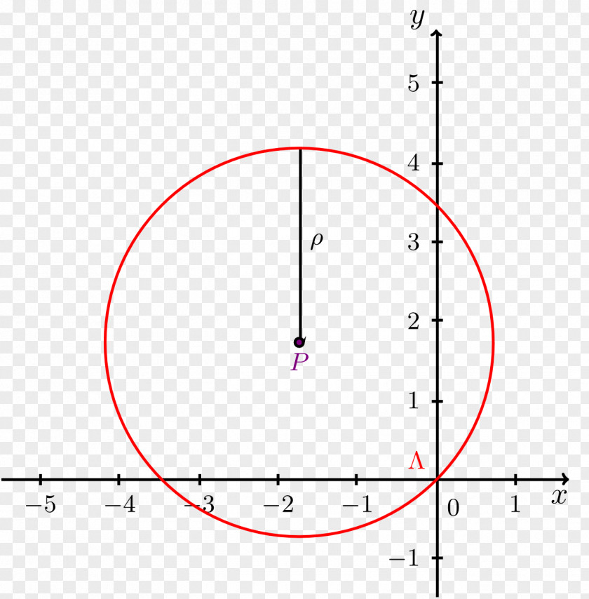 Line Point Angle Font PNG