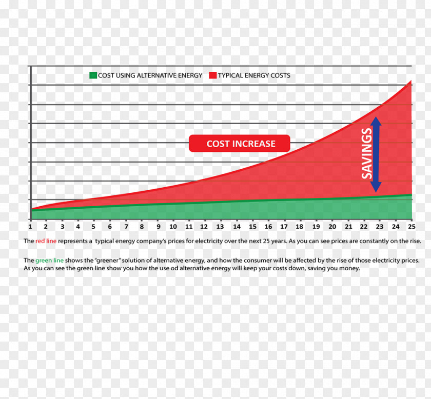 Line Web Analytics Document Angle PNG