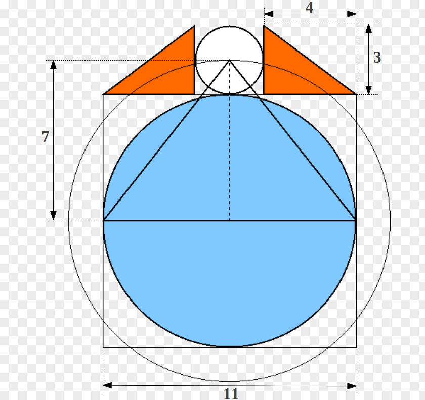 Earth Great Pyramid Of Giza Moon Geometry Proportion PNG