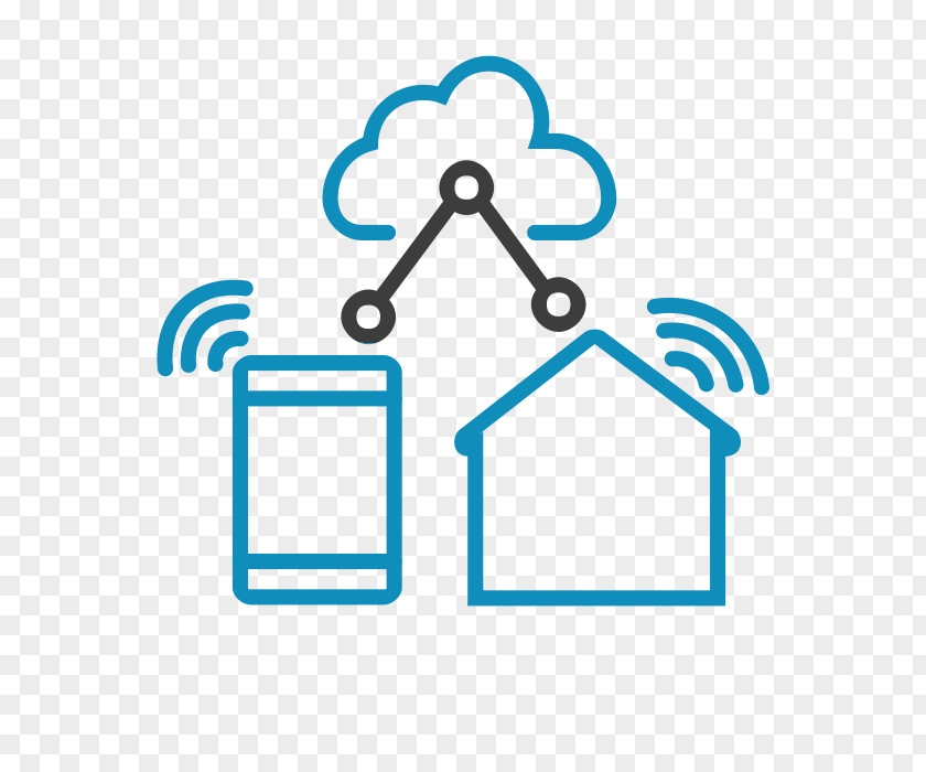 Iot Internet Of Things Clip Art Home Automation Vector Graphics PNG