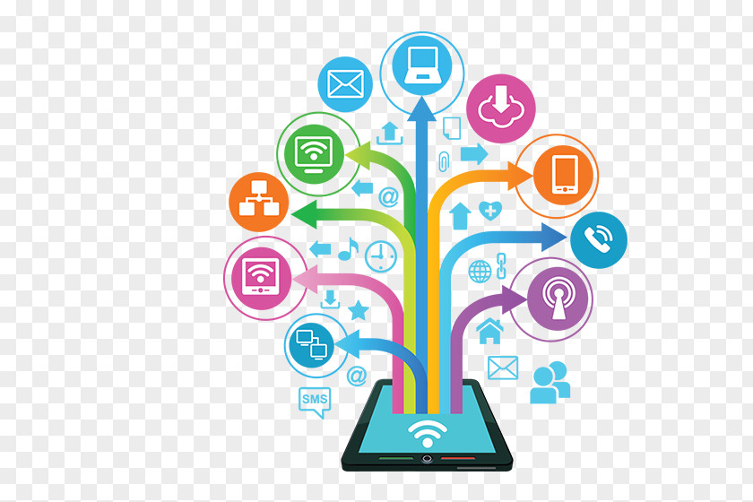 Bulk Messaging Mobile App Development Marketing Business SMS Gateway PNG