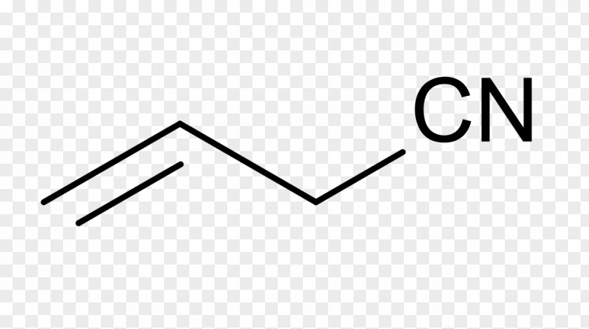 Allyl Cyanide Structural Formula Chemical Synthesis Chloride Chlorobenzene PNG