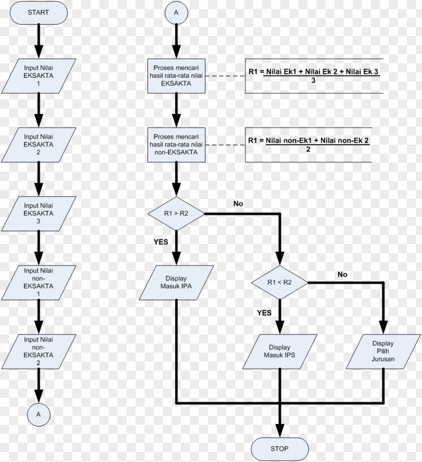 Angle Point Technology PNG