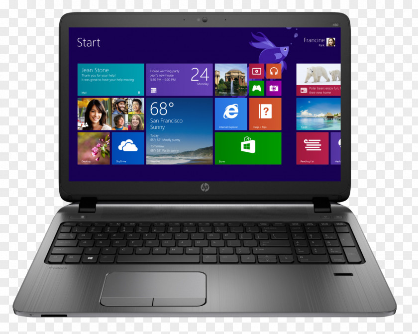 Laptop Dell ThinkPad Yoga Lenovo Computer PNG