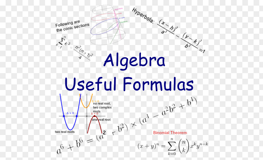 Mathematics Algebraic Equation Math Arcade Formula Function PNG