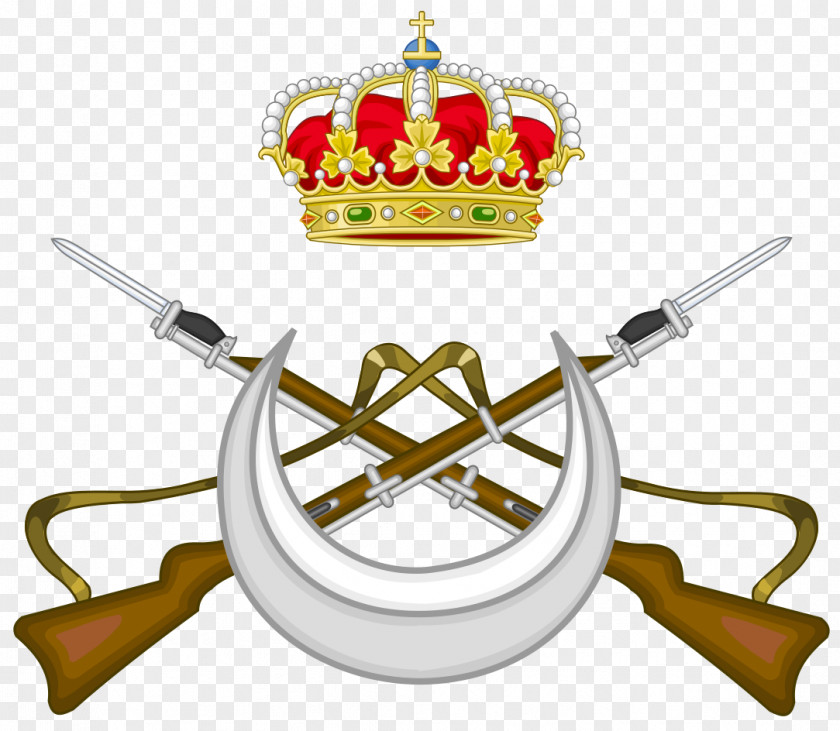 Military Ceuta Melilla Regulares Spanish Armed Forces Army PNG