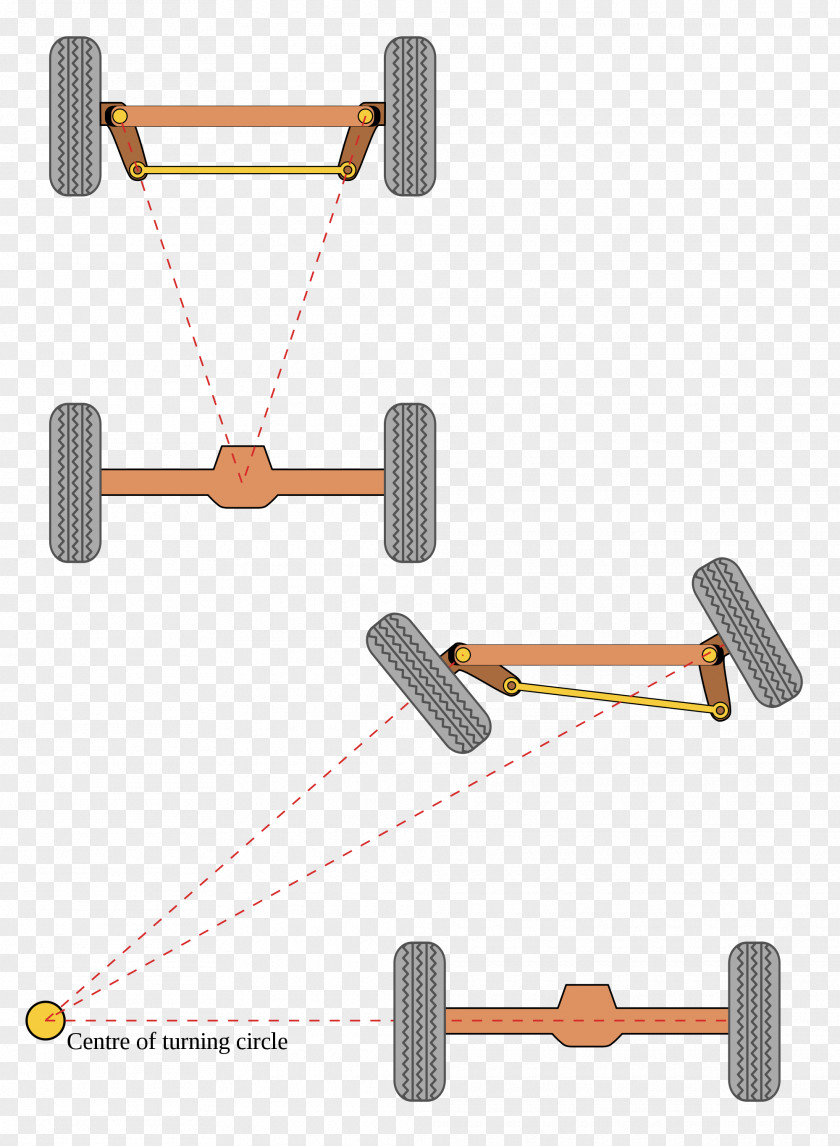 Car Ackermann Steering Geometry Wheel PNG