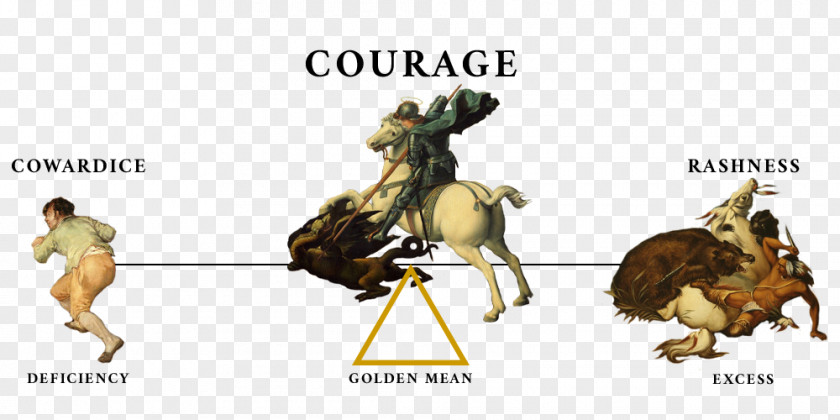 Cartoon Keys Cardinal Virtues Courage Horse History PNG