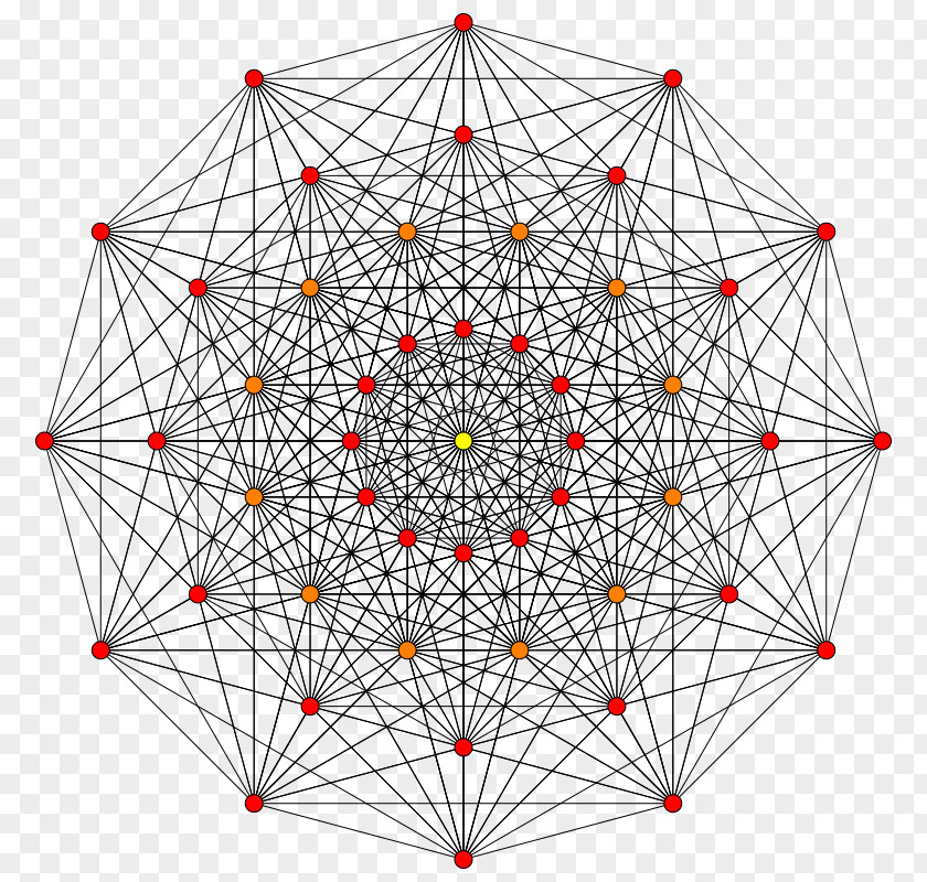 Mathematics Hypercube Graph Petrie Polygon Wolfram Mathematica Geometry PNG