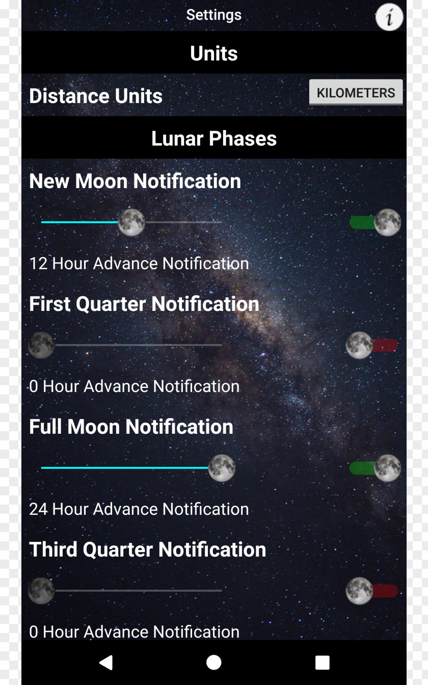 Moon Lunar Phase Calendar Eclipse PNG