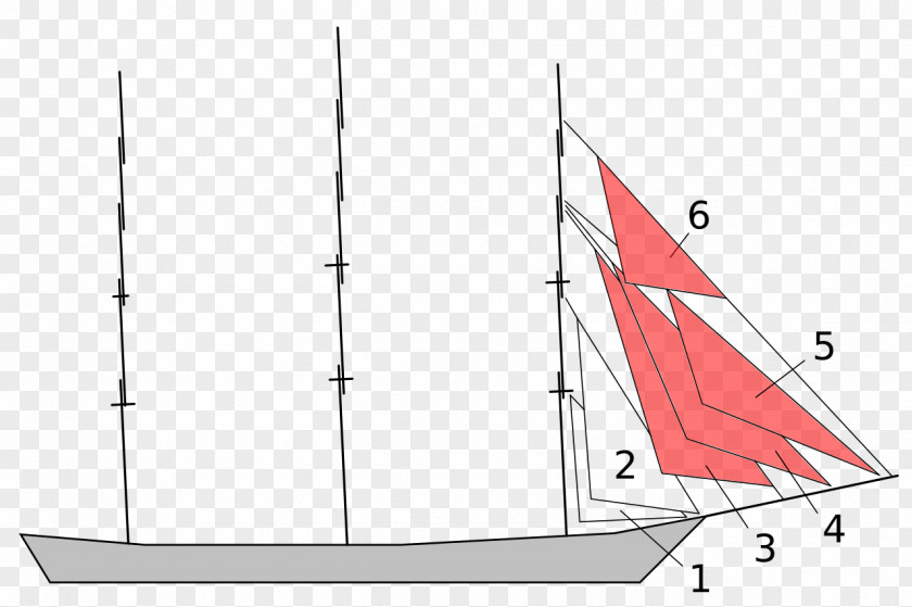 Sail Sailing Schooner Mast Staysail PNG