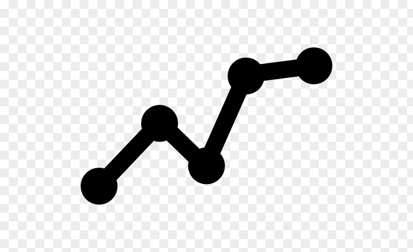 Line Bar Chart Graph Of A Function Pie PNG