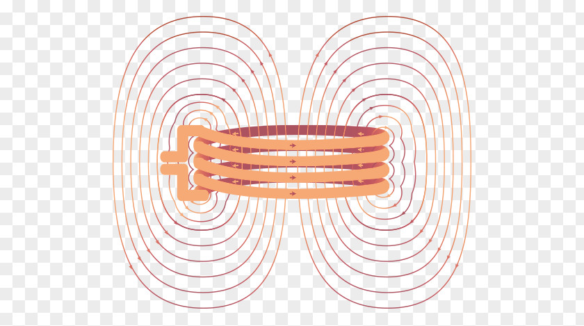 Electromagnetic Induction Furnace Heating EFD PNG