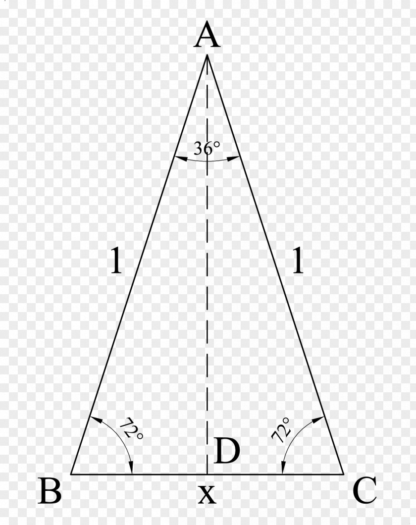 Triangle Point White Diagram PNG