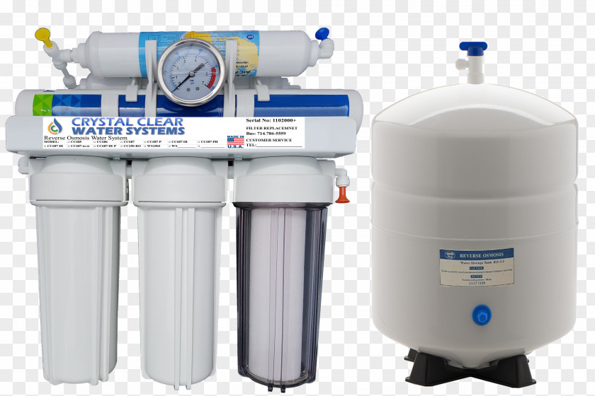 50 Water Filter Purification Reverse Osmosis Supply Network PNG