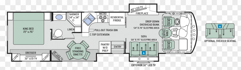 Battery Furnace Floor Plan Elkhart Thor Motor Coach Campervans Wiring Diagram PNG