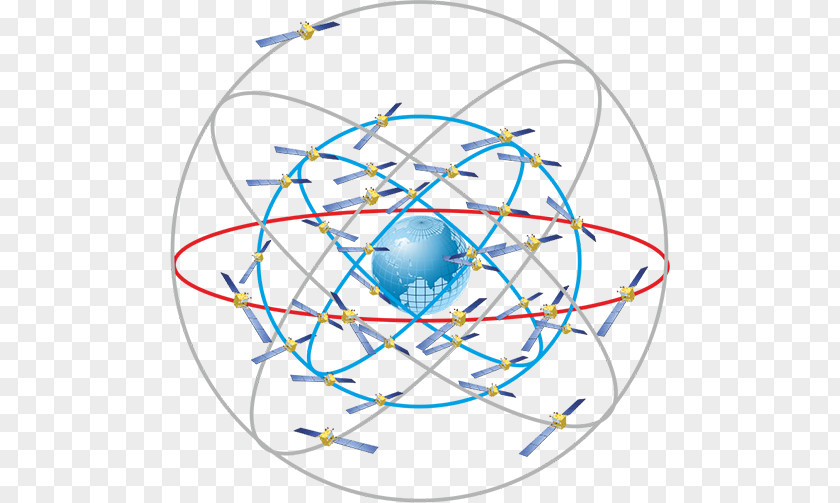 BeiDou Navigation Satellite System GLONASS PNG
