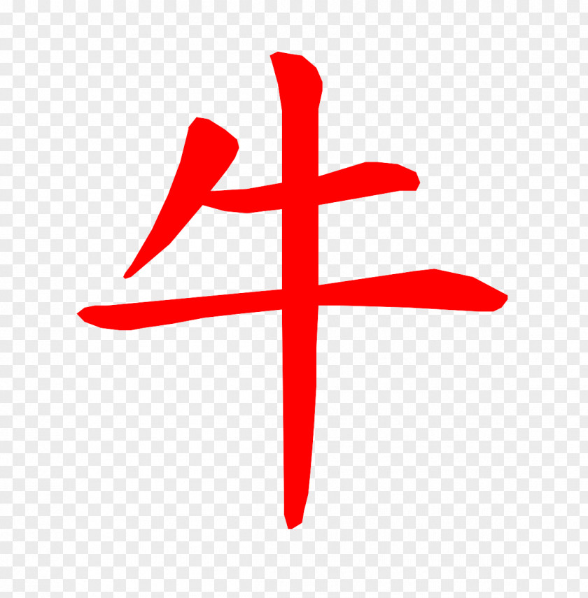 Feng Shui Chinese Zodiac Ox Characters Symbol PNG