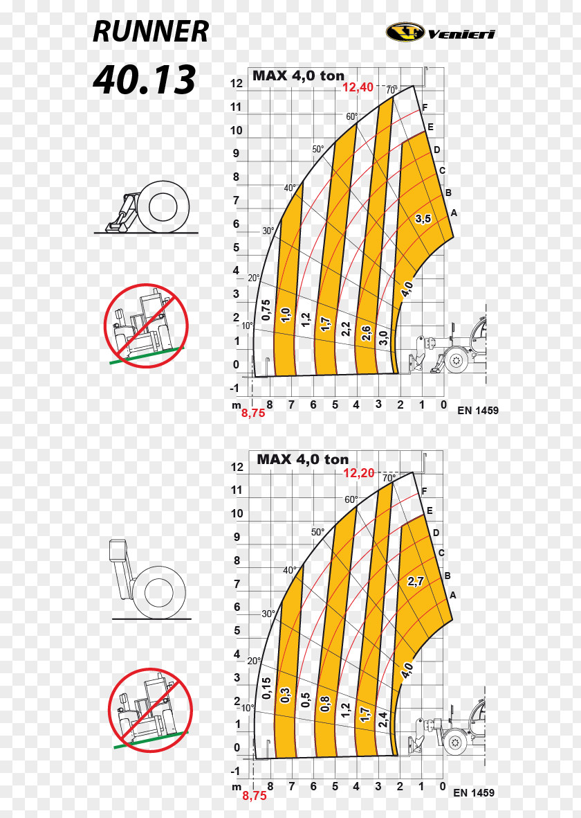 Line Drawing Angle Point PNG