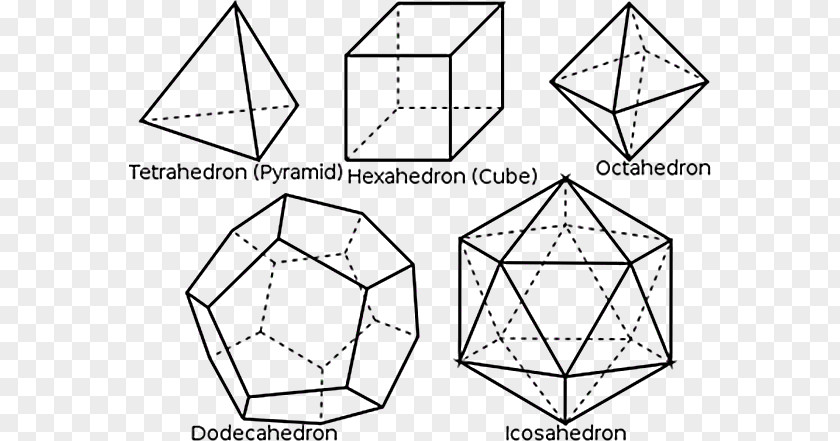 Platonic Solid Sacred Geometry Polyhedron PNG