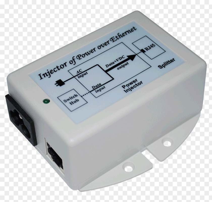 Power Over Ethernet Converters Direct Current Gigabit PNG