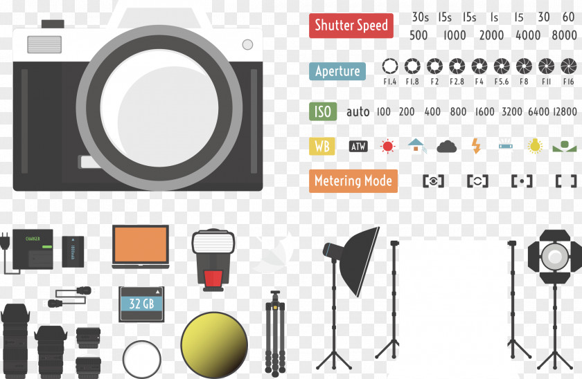 Vector Painted Camera Infographic Photography Illustration PNG