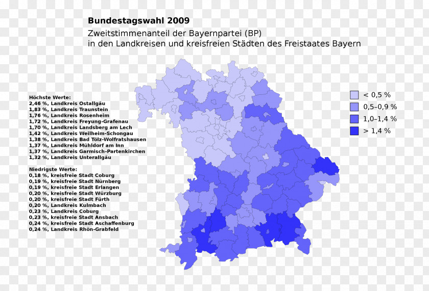 Bavaria Party German Federal Election, 2009 Bavarian State 2013 Political PNG