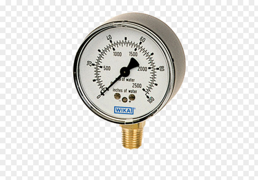 Pressure Gauge Measurement WIKA Alexander Wiegand Beteiligungs-GmbH Inch Of Water PNG
