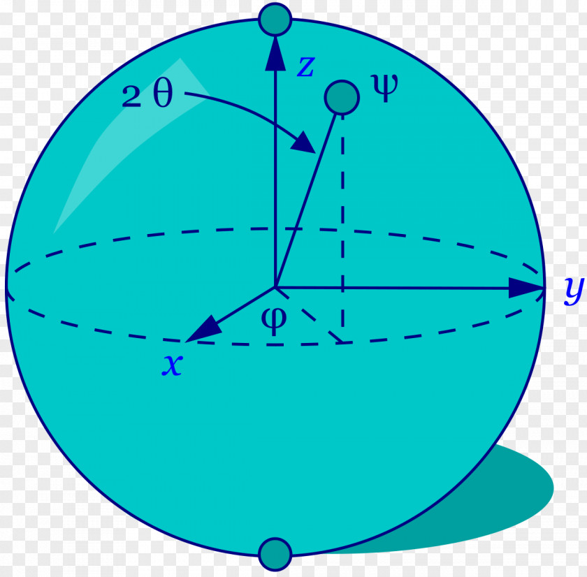 Vs Vector Qubit Quantum Computing Mechanics Computation Computer PNG