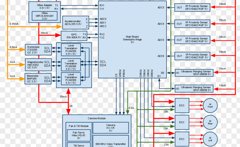 Cpim FPV Quadcopter Wiring Diagram Unmanned Aerial Vehicle PNG