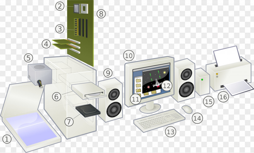 Scanner Computer Mouse Keyboard Peripheral Hardware PNG