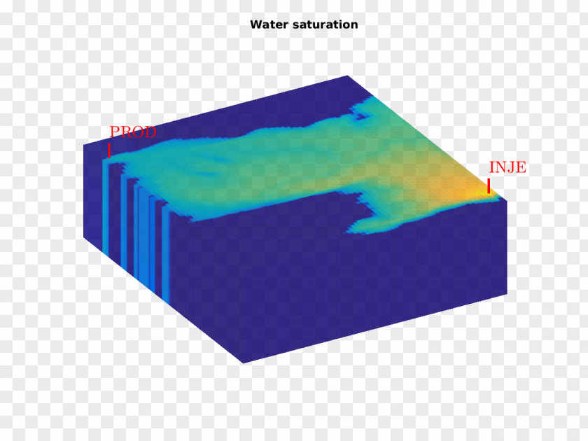 Water Layer Enhanced Oil Recovery Polymer SINTEF Brand PNG