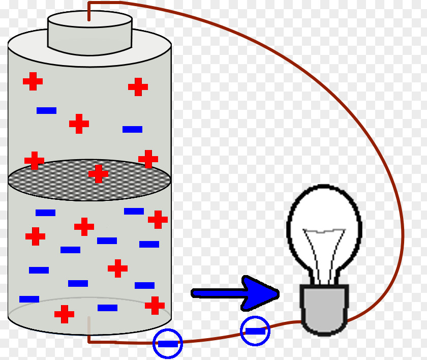 Line Point Pattern PNG